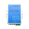 TS-1008 Industrial Class Wall Mounted RS-232 to RS-422485 Isolated Interface Converter