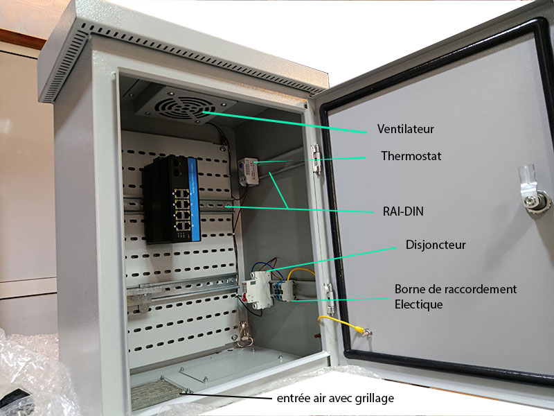 arm-interieur